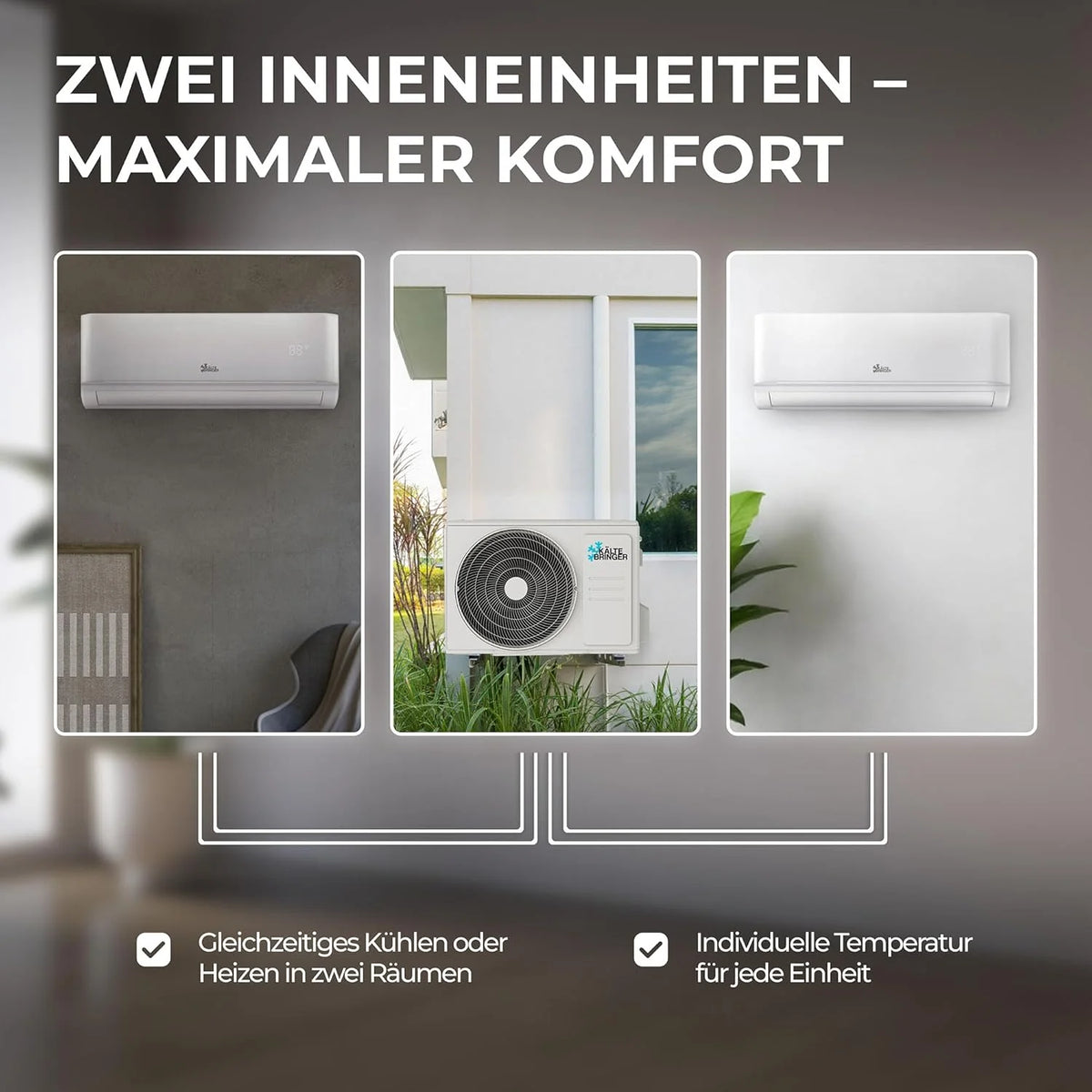 Kältebringer Multisplit Klimaanlage 2 Innengeräte - 18000 BTU - 5.3 kW - Inverter Klimagerät mit Heizfunktion. WiFi und App - sehr leise &