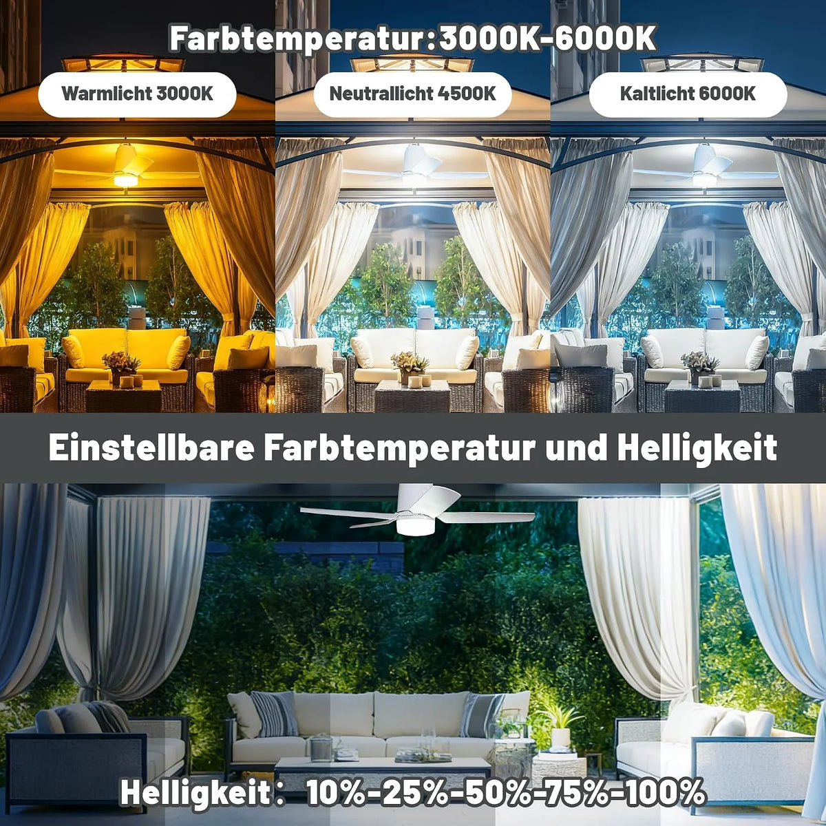 80CM Akku Deckenventilator mit Beleuchtung für Outdoor. 40000mAh Akku Groß Mobiler Ventilator mit Licht. 3000K-6000K Dimmbar. Fernbedienung & Haken.