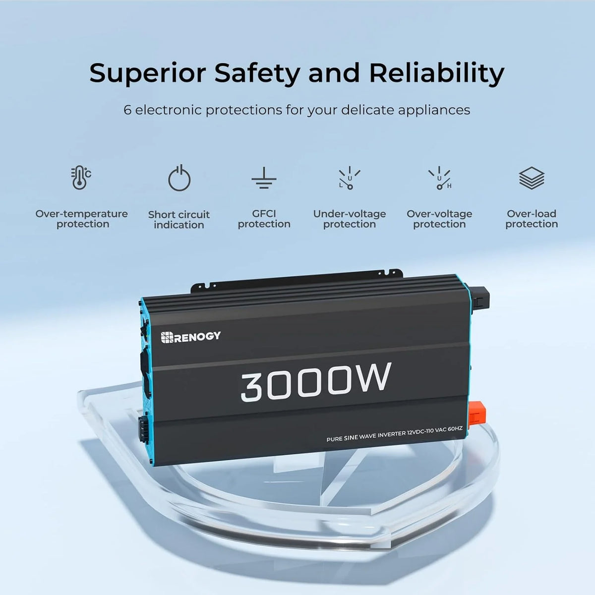 3000W Pure Sine Wave Inverter 12V DC to 120V AC Converter for Home. RV. Truck. Off-Grid Solar Power Inverter 12V to 110V with Built-in 5V/2.1A USB / Hardwire Port. Remote Controller