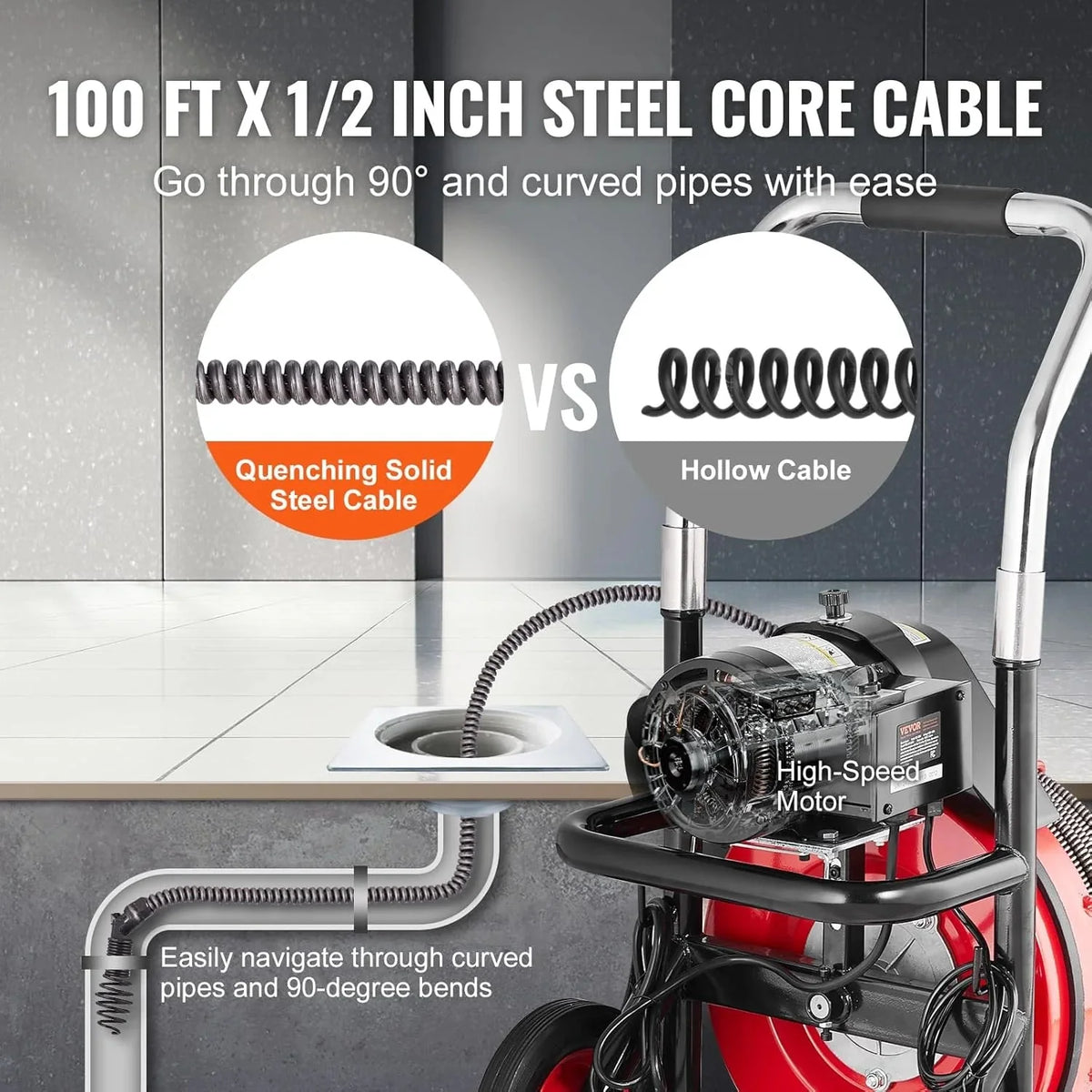 550W Drain Cleaning Machine. 100-Ft. x 1/2-Inch Sewer Snake Auger with 8 Cutters. Wheels and Foot Switch. for 2-4-Inch Pipes
