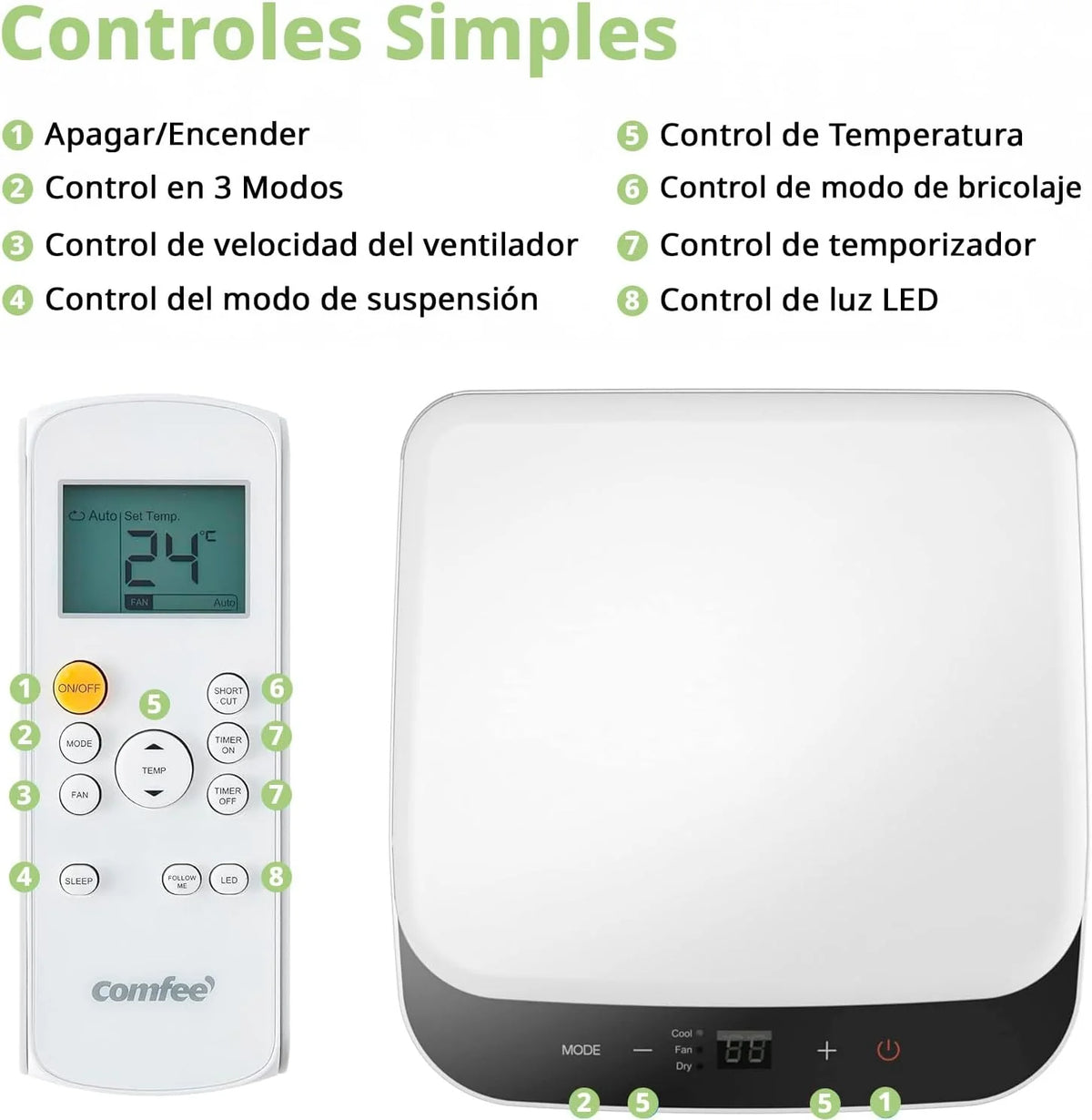 COMFEE Pingüino Aire Acondicionado Portátil 8000 BTU / 2000 Frigorías – Climatizador sin unidad exterior – Enfriador Silencioso Bajo Consumo con Kit