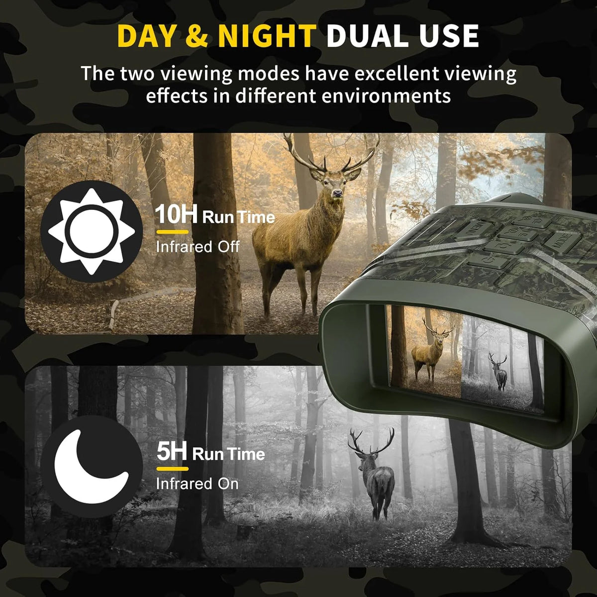 Night Vision Goggles - 4K Night Vision Binoculars with 5000mAh Rechargeable Battery. 32GB TF Card can Save Photo and Video. 3'' HD Screen for Camping & Security. Black