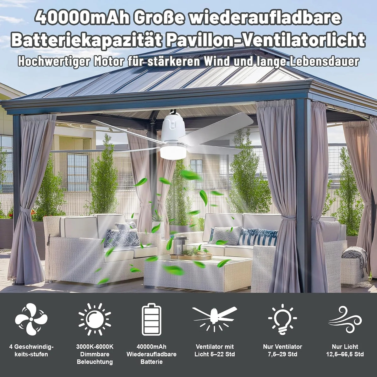 80CM Akku Deckenventilator mit Beleuchtung für Outdoor. 40000mAh Akku Groß Mobiler Ventilator mit Licht. 3000K-6000K Dimmbar. Fernbedienung & Haken.