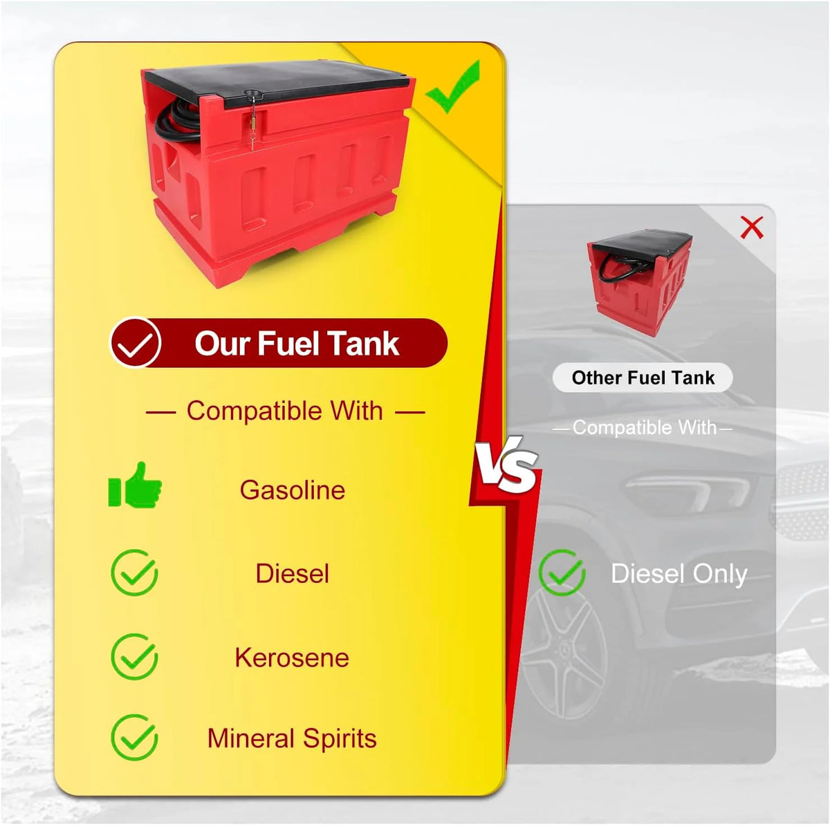Portable 48 Gallon Fuel Tank with Pump for Gasoline & Diesel. 15GPM High Flow Rate 12V DC Self-Priming Fuel Transfer Pump. 13.1ft Hose. Auto Fueling Nozzle. for Easy Fuel Transportation