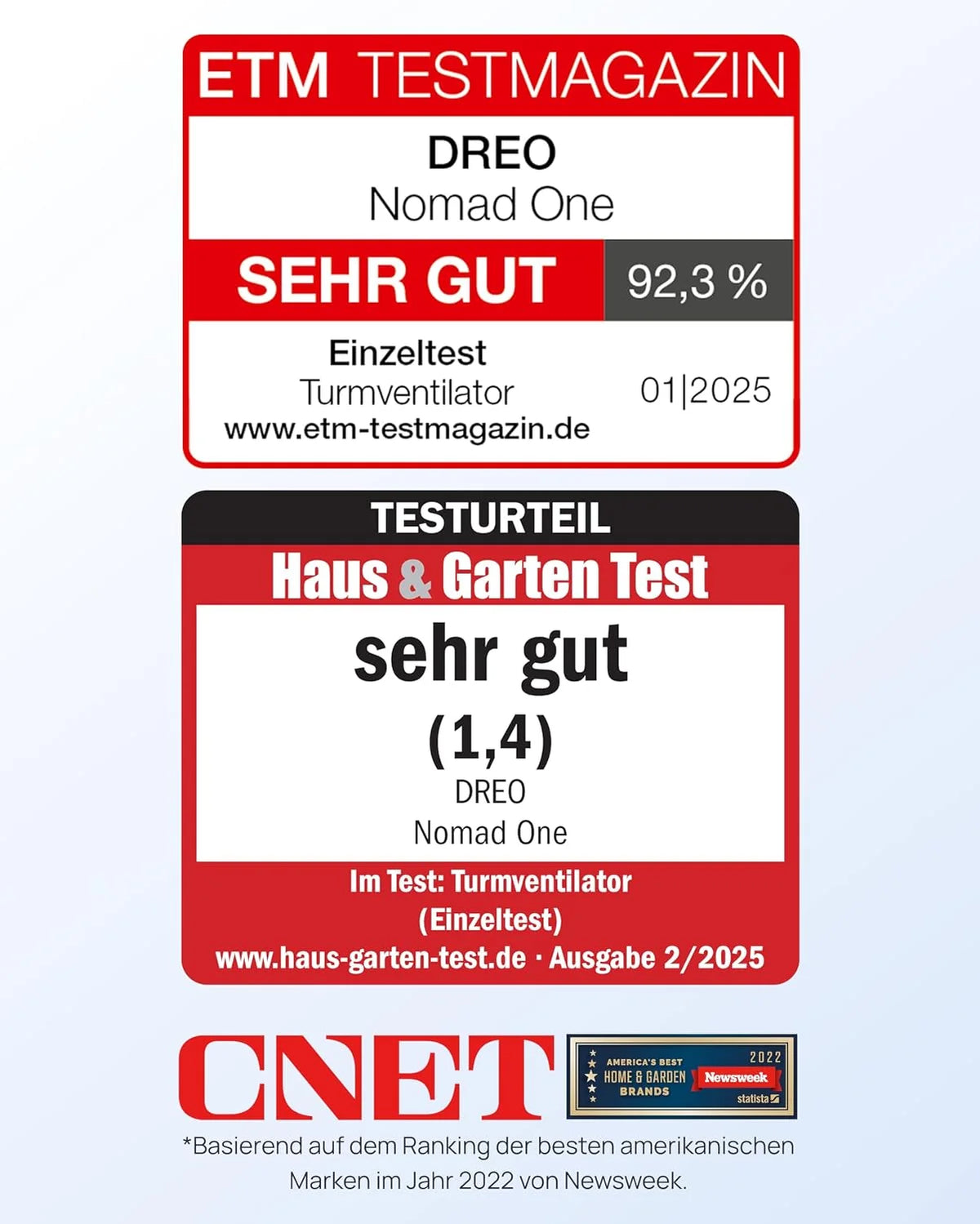 Dreo Smart 20dB Leiser Turmventilator. 10 m Wurfweite 4 Geschwindigstufen 4 Modi 8 Std. Timer 90° oszillierende Ventilator mit Kühlung WLAN &
