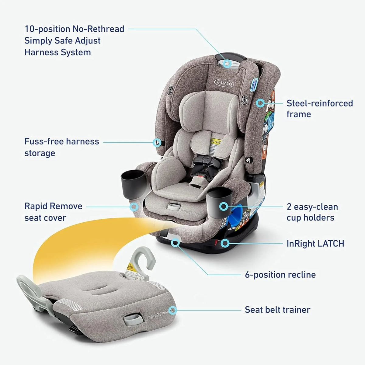 4Ever DLX 4-in-1 Car Seat. Charlie | Infant to Toddler Car Seat. with 10 Years of Use | Rear-Facing. Forward-Facing and Booster Modes | Safe. Comfortable and Convenient