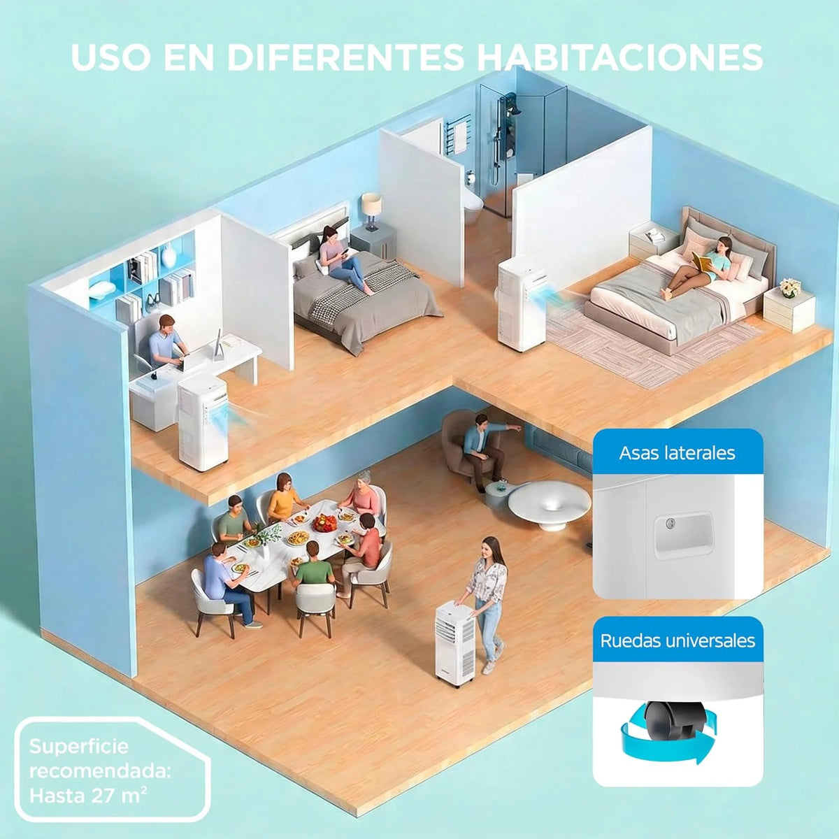COMFEE Pingüino Aire Acondicionado Portátil 3 en 1 | 8000 BTU/2000 Frigorías Con App + Mando a Distancia | Climatizador y Deshumidificador | Bajo
