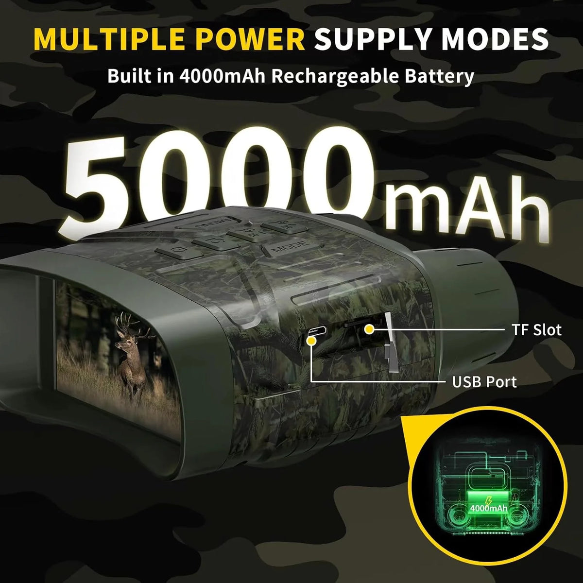 Night Vision Goggles - 4K Night Vision Binoculars with 5000mAh Rechargeable Battery. 32GB TF Card can Save Photo and Video. 3'' HD Screen for Camping & Security. Black