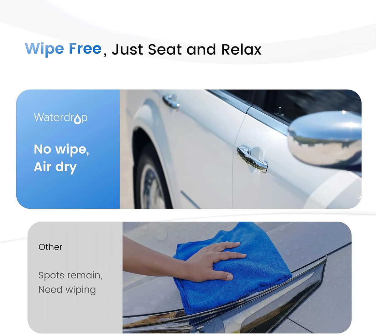 Spotless Car Wash System with Resin. Deionized Water System. Spot Free. Works for All Vehicles. RV. Motorcycles. Windows. Boats. Planes and More. No Towel Drying.