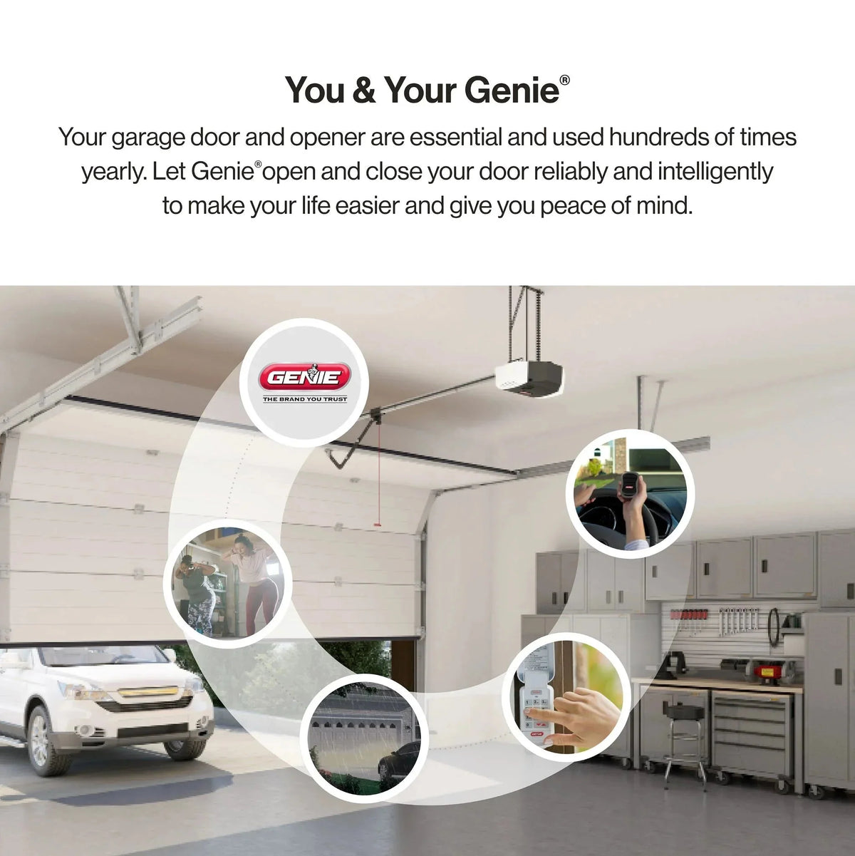 3/4 HP Chain Drive Garage Door Opener with Battery Backup