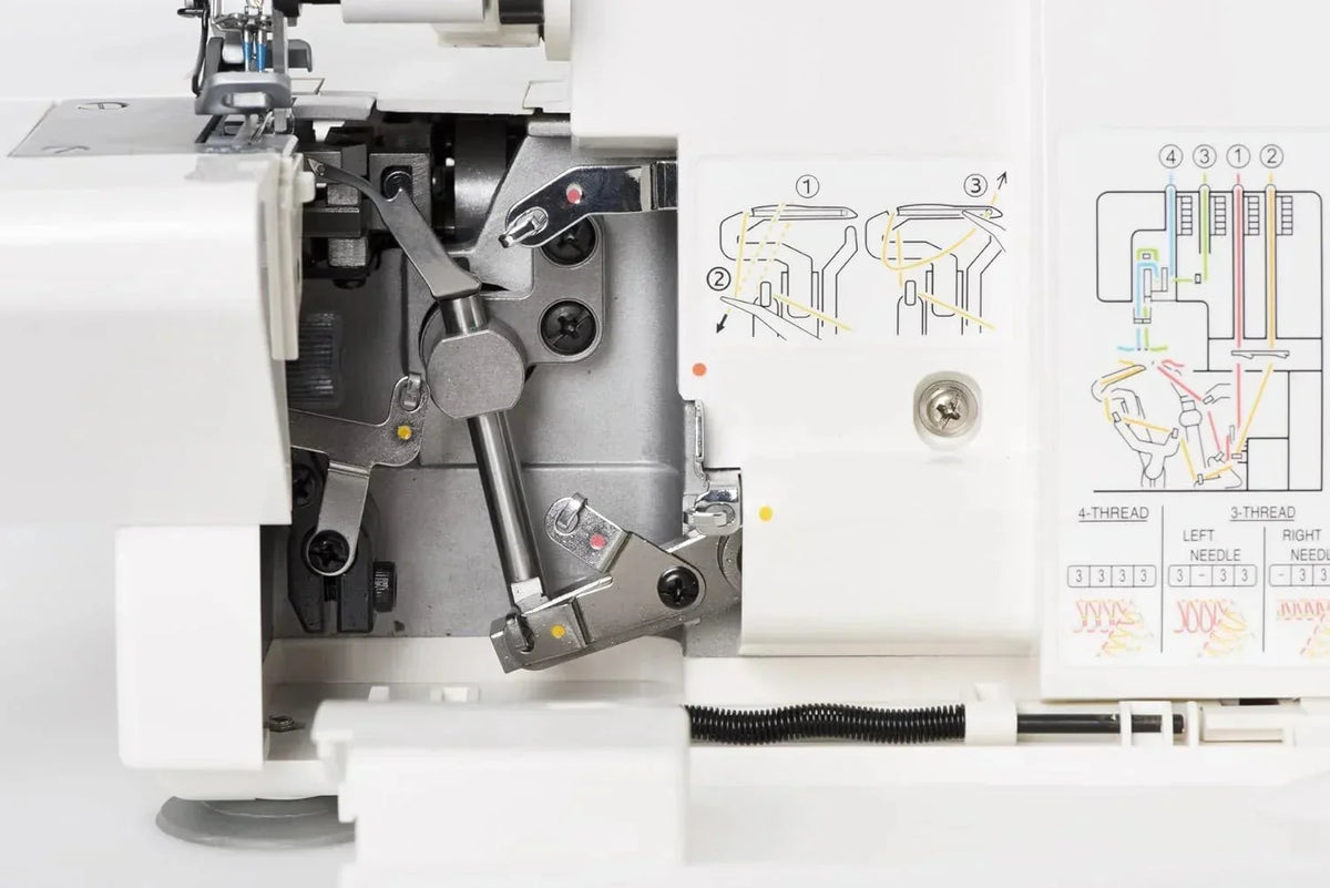 Singer 14SH654 – Serger. 1300 ppm. White