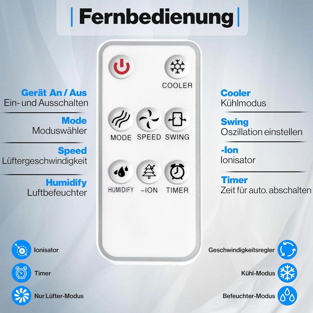 KESSER Mobile Klimaanlage 4in1 Luftkühler – Air Cooler mit Fernbedienung & Timer. 10L Wassertank. Ionisator & Luftbefeuchter. Ventilator Klimagerät