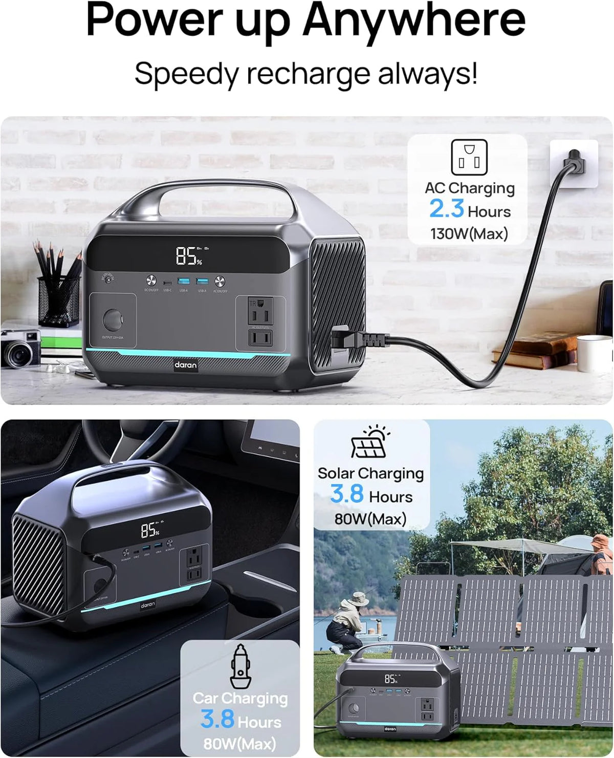 Portable Power Station 56000mAh. 179.2Wh LiFePO4 Battery Backup w/ 2 300W (Peak 600W) AC Outlets. 1.5hrs Fast Charging. Power Bank for Hurricane Emergency/Outdoor Camping/RVs/Home Use