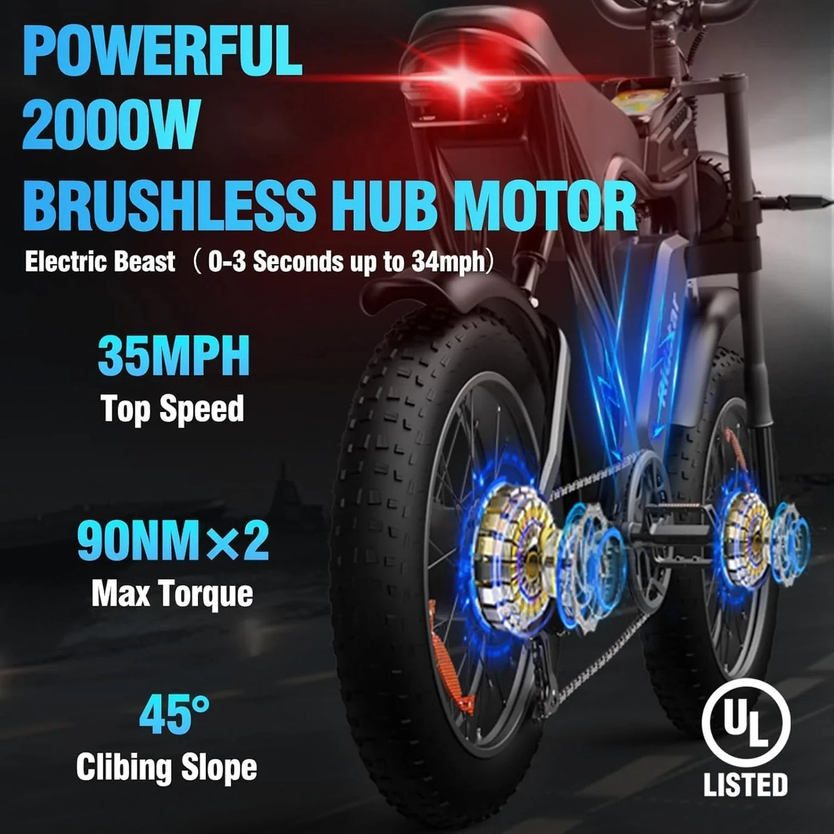 Electric Bike Q20. 2000W. 52V. 30-180 Miles All-Terrain Fat Tire E-Bike for Adults
