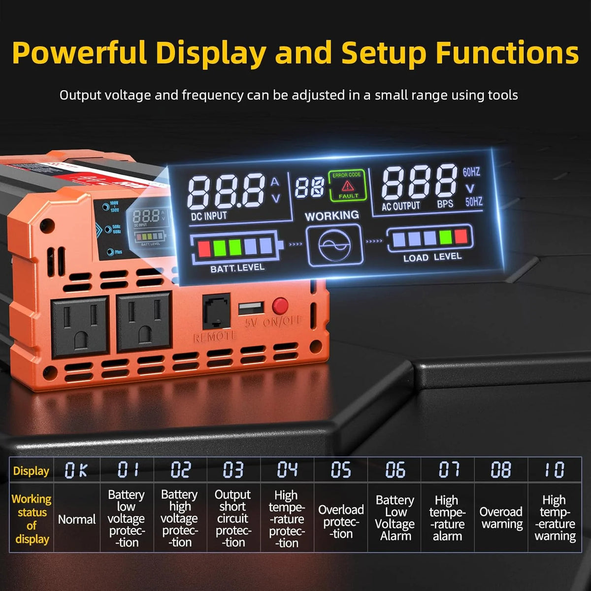 2000W Pure Sine Wave Inverter. Car Power Inverter 12V to 120V AC Converter for RV. Truck. Solar. Outdoor with Dual AC and 20A Socket. 5V 2.1A USB. Surge 4000W. Hardwire Port. Remote Controller