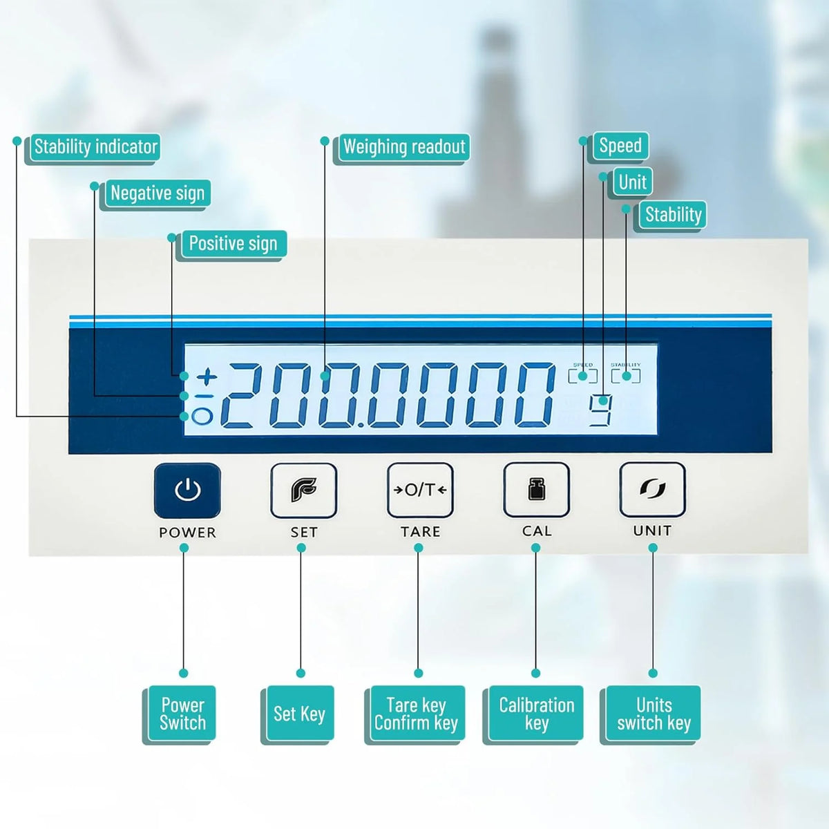 Lab Scale. Digital Analytical Balance 220g/ 0.1mg. High Precision Scientific Precision Scale Accuracy 0.0001g. Balance Scale for Coin/Jewelry/Powder with Weights and RS232 Interface