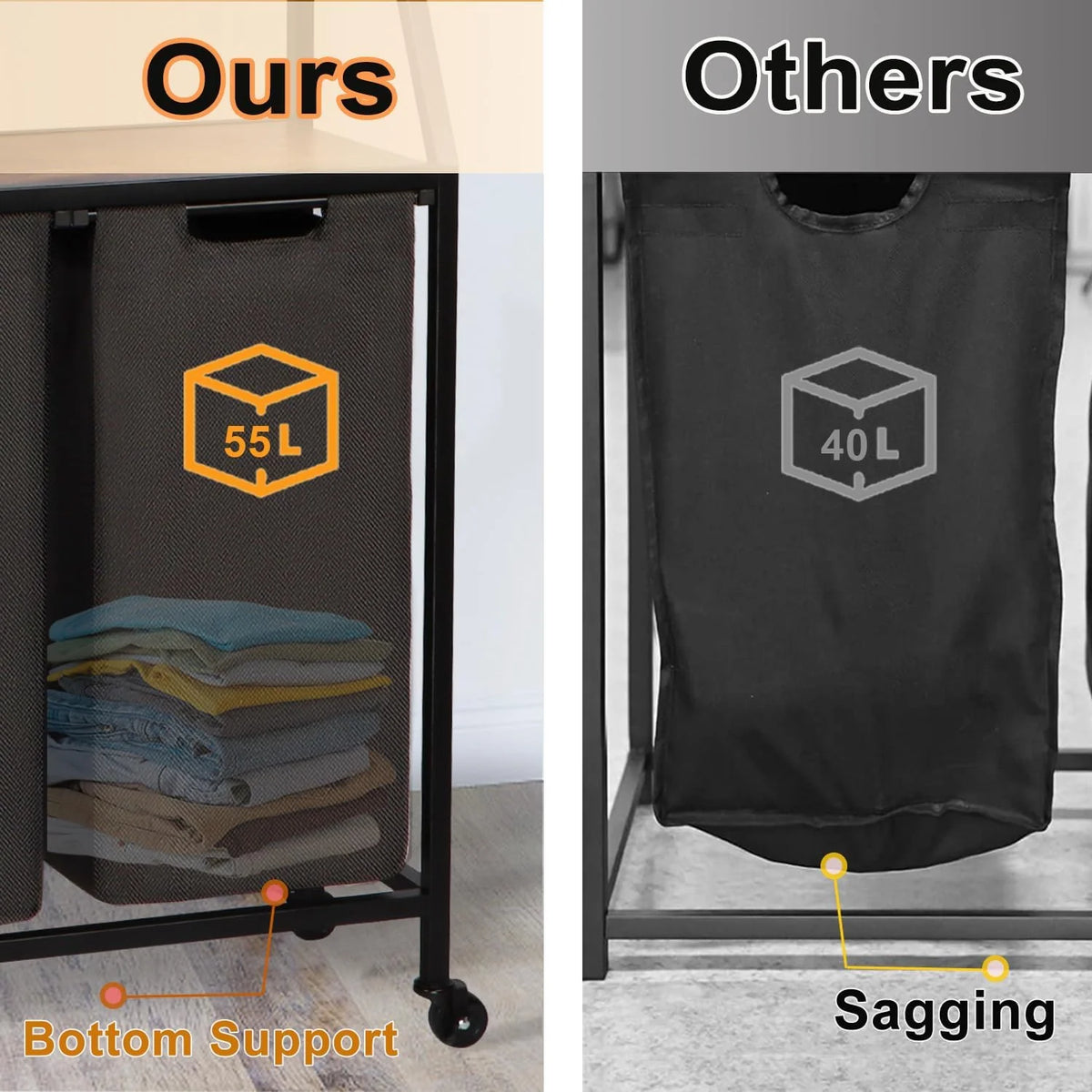 Two Laundry Hamper. Rolling Laundry Sorter with Wheels. 4 × 14.5 Gal (55 L). Pull-Out and Removable Laundry Bags. for Laundry Room. Rustic Brown