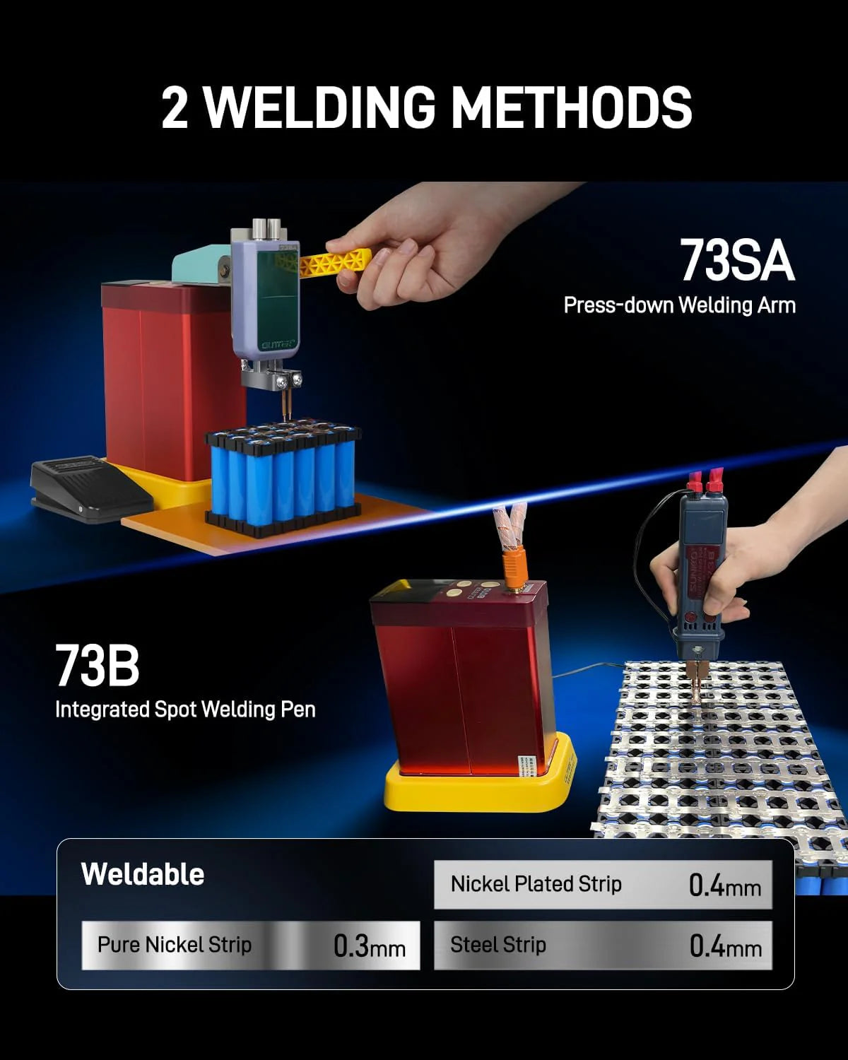 4500-watt super capacitor pulse battery welding machine. a DIY tool suitable for repairing 18650 lithium battery packs. equipped with a handle-type push welding arm and foot pedal switch. capable of continuous operation for 24 hours.