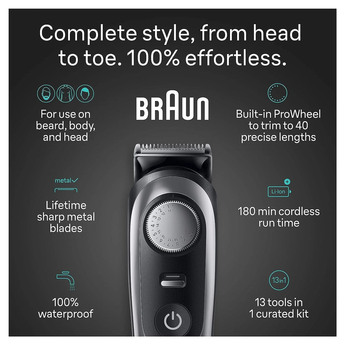 13-in-1 Men's Grooming Kit with Beard Trimmer. Hair Clipper. and Body Groomer