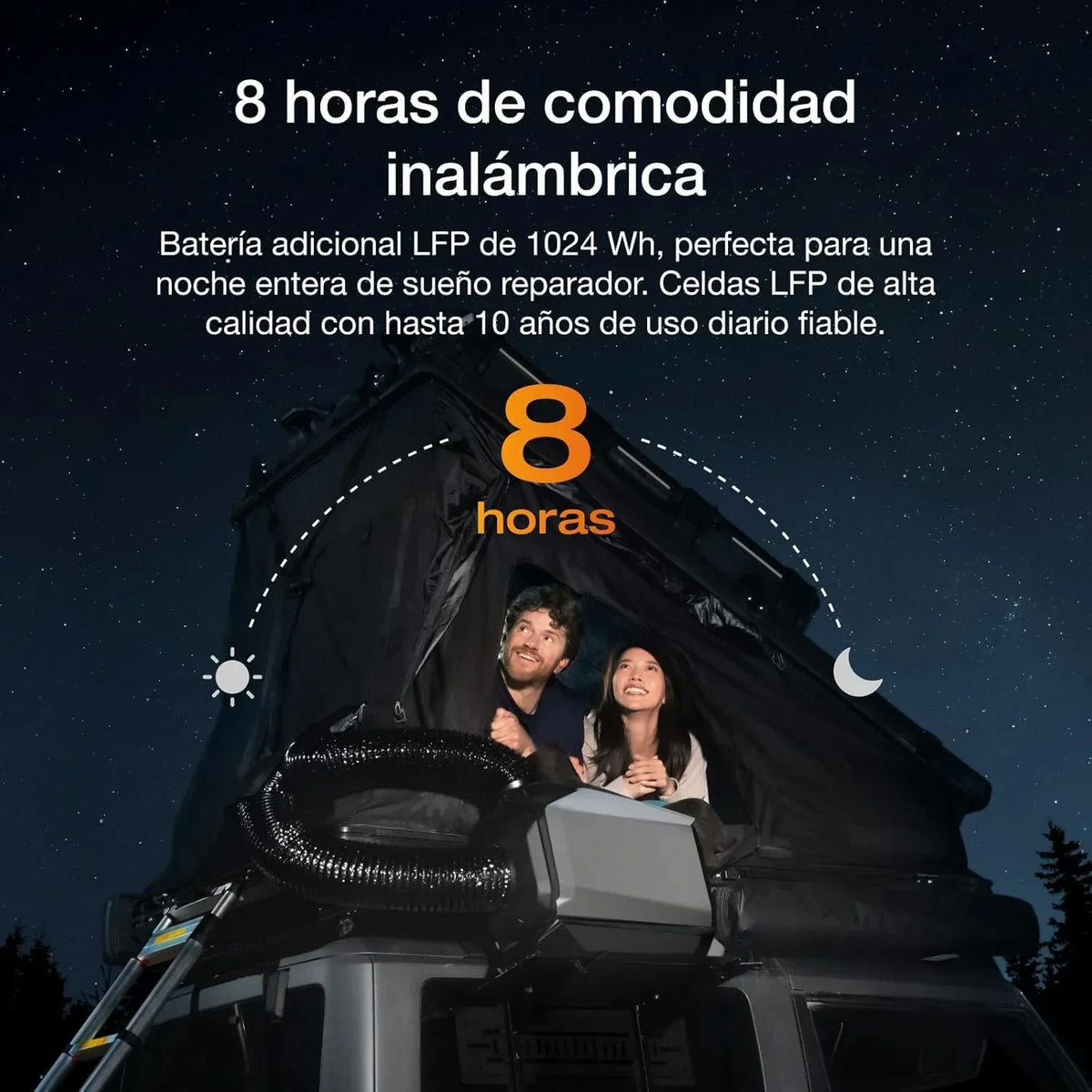 EcoFlow WAVE 3 Climatizador portátil con batería extra de 1024 Wh. refrigeración 1800 W. calefacción 2000 W. autonomía de 8 h. control por app. para
