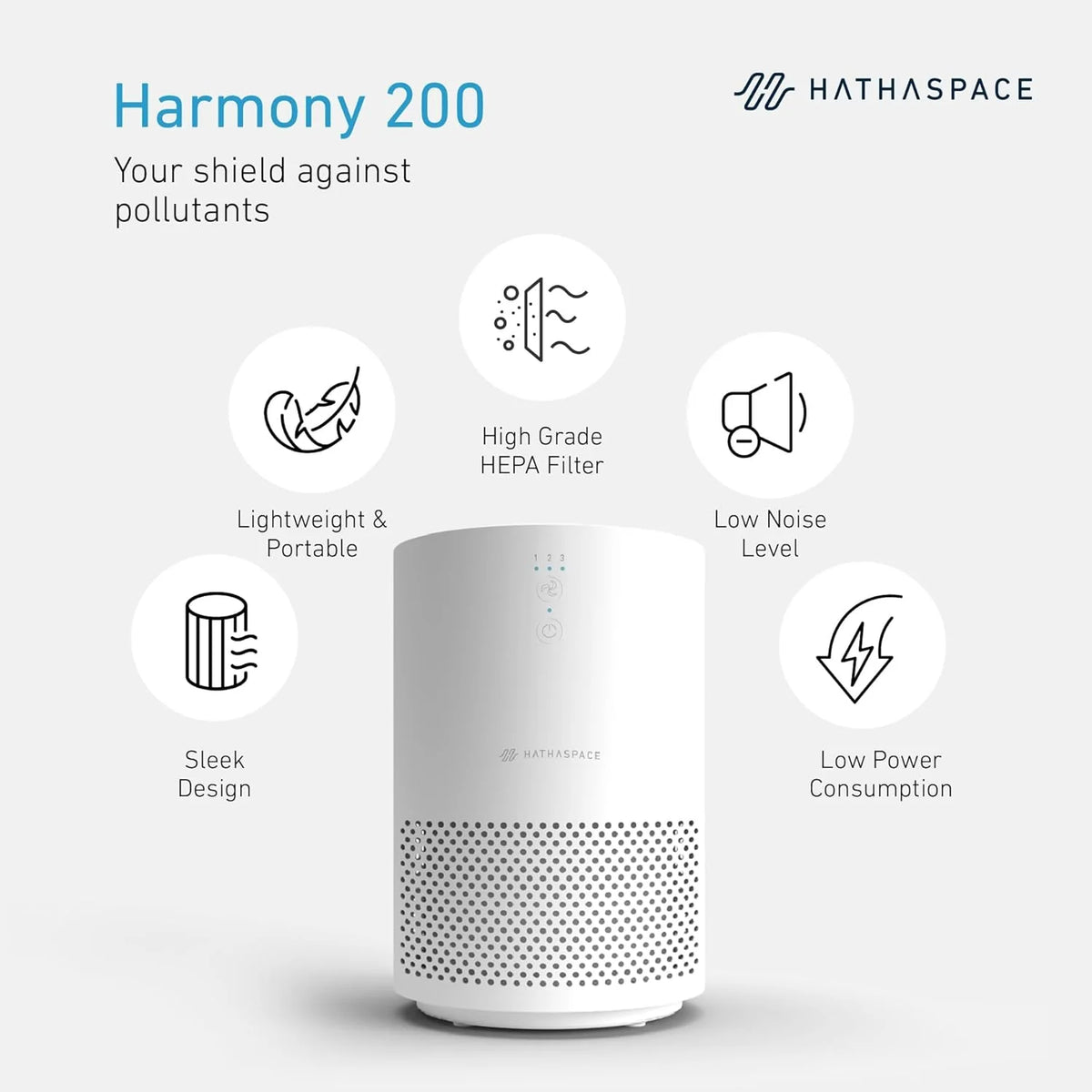 A truly efficient air filter household air purifier. capable of removing 99.9% of dust. smoke. pet dander. odors. and volatile organic compounds. with a coverage area of up to 1500 square feet. A quiet air purifier with intelligent sensors. suitable