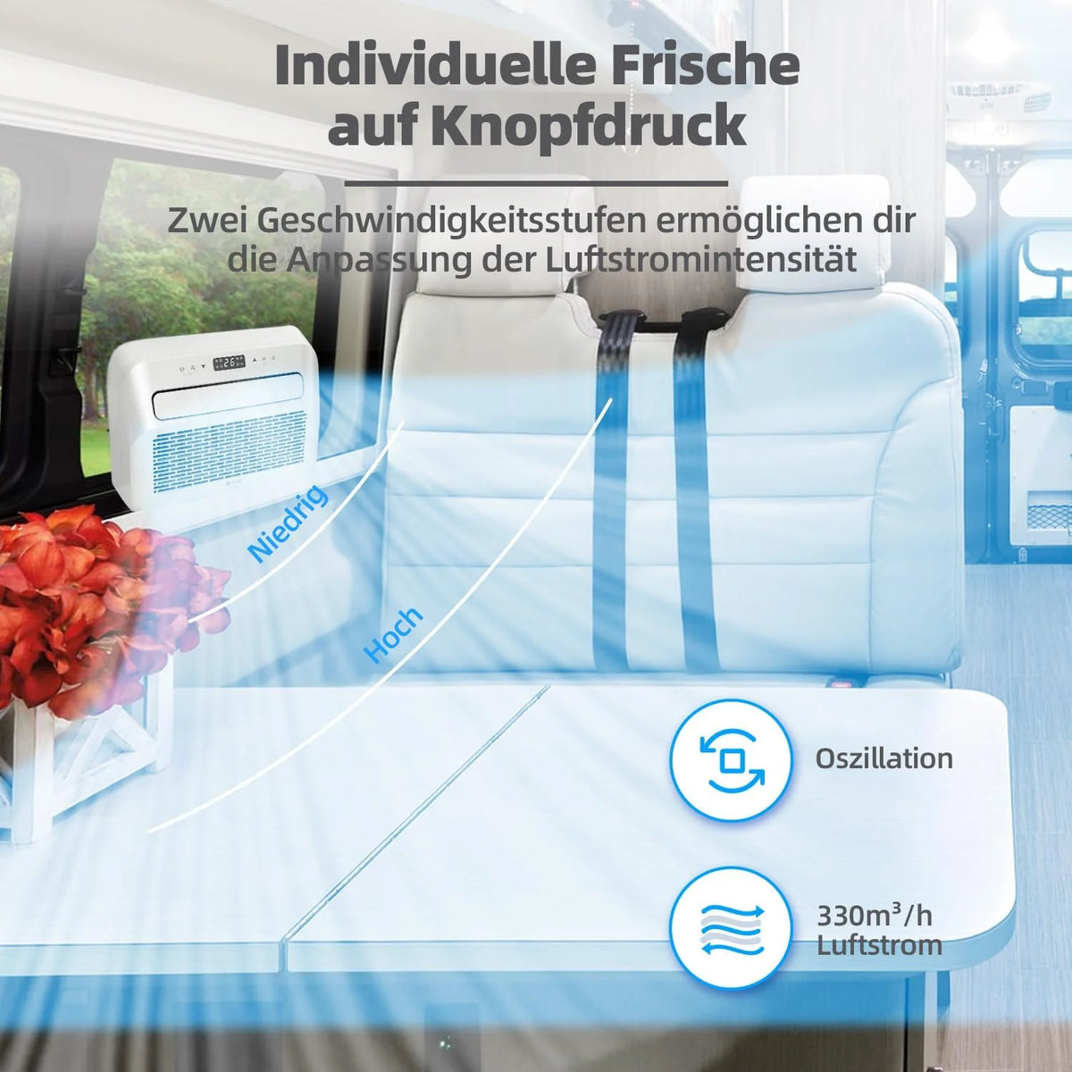 BE COOL BC5CSKL26 3in1 Mini Split Klimaanlage 5000 BTU mit WiFi. App-Steuerung. Kühlen. Lüften. Entfeuchten. 24h Timer. Schlafmodus. für Räume bis 12