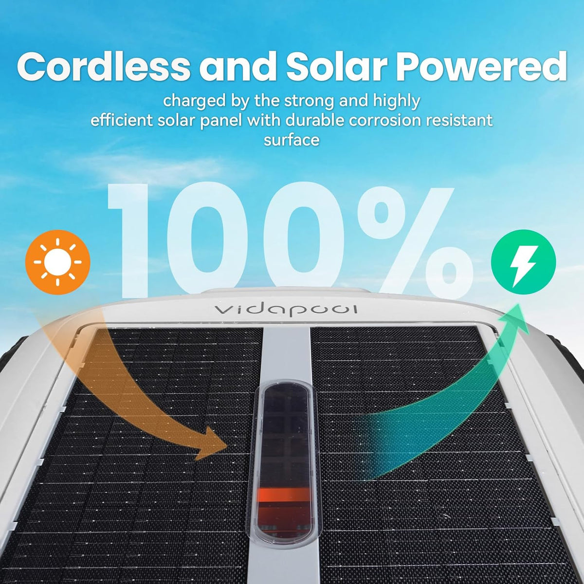 Solar Powered Automatic Robotic Pool Skimmer Cleaner.Solar Pool Surface Cleaner Dual Mode with Obstacle Avoidance Daytime ＆ Overnight Continuous Cleaning Ideal for All Swimming Pool-White