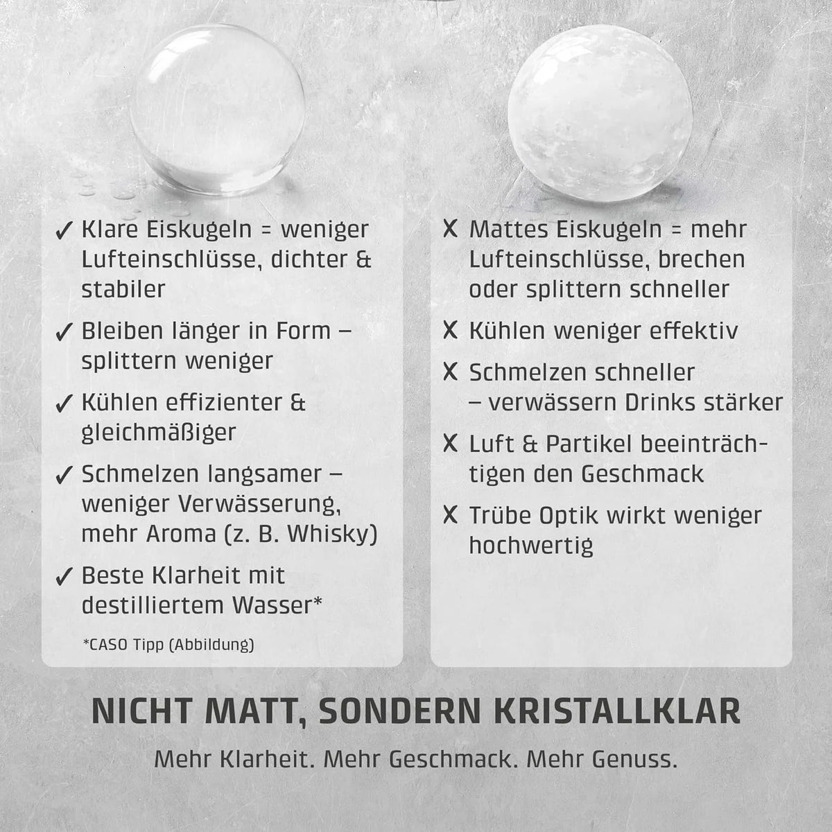 CASO IceBall Pro Eiskugelbereiter mit Kompressor - Kristallklare Eiskugeln 50-55 mm. 2 Kugeln/Stunde. 1.3 l Wassertank. Selbstreinigung. LED-Anzeige.