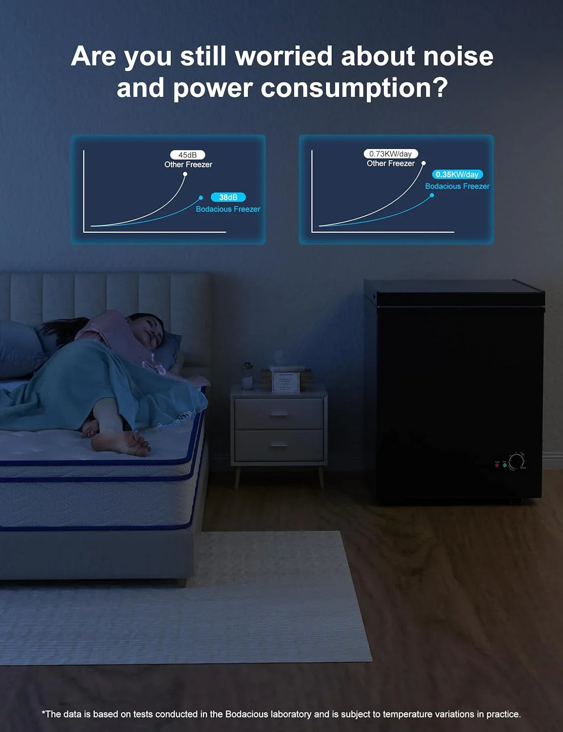 7.0 Cu Ft Chest Freezer - Energy Efficient & Quiet Mini Freezer with Adjustable Thermostat - Compact Deep Freezer for Home. Apartment. and Garage - Removable Basket & Defrost Drain
