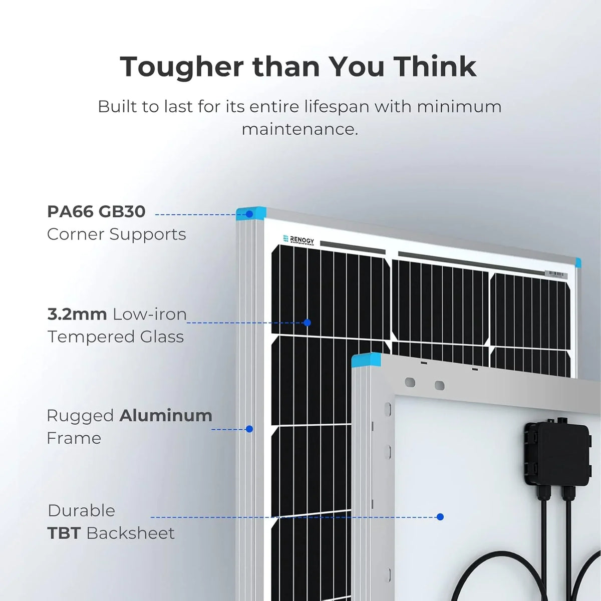 Solar Panel 100 Watt 12 Volt. High-Efficiency Monocrystalline PV Module Power Charger for RV Marine Rooftop Farm Battery and Other Off-Grid Applications. RNG-100D-SS. Single 100W