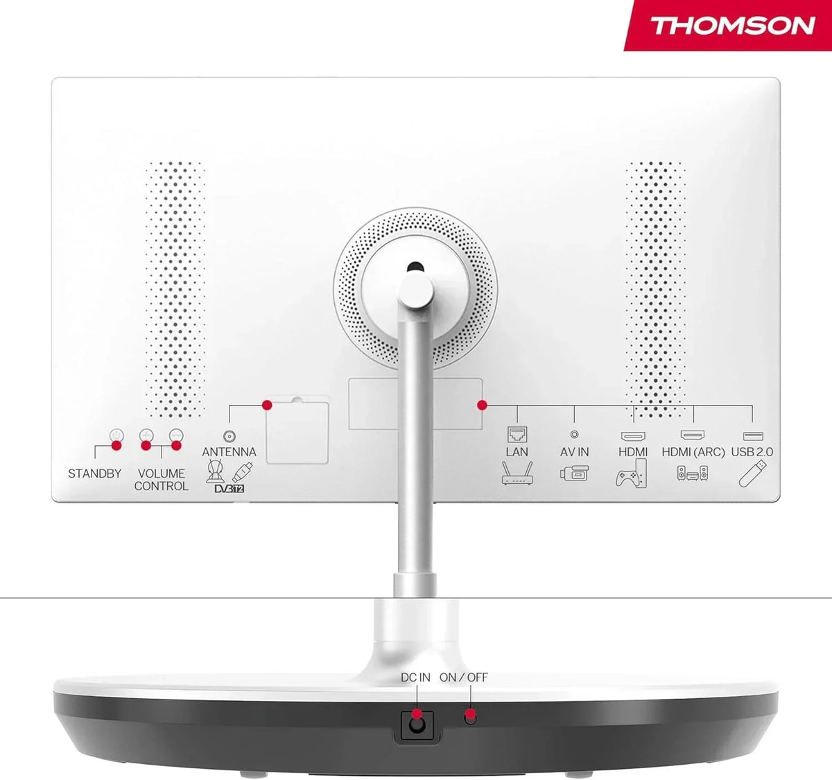 THOMSON 32 Pulgadas (81 cm) Go TV. Televisor Android Portátil – HD Ready (1366x768). Control por Voz. Bluetooth 5.1. Wi-Fi. Función de Punto de Acceso
