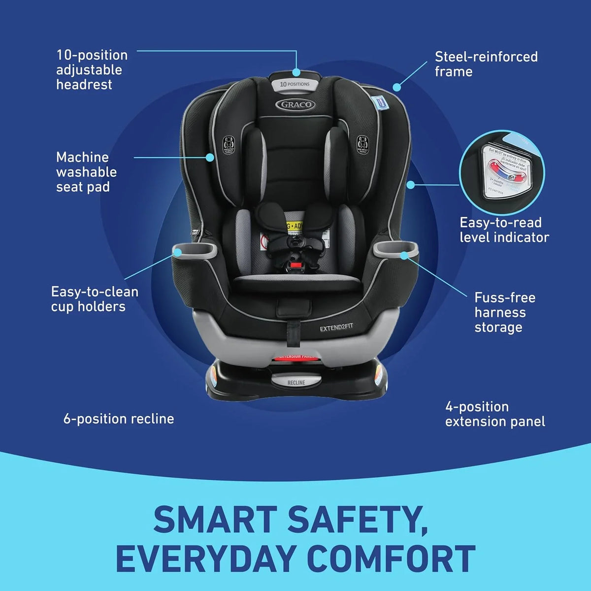 Extend2Fit Convertible Baby Car Seat. Rear and Forward Facing. Adjustable Extension Panel for Extra Legroom. Gotham