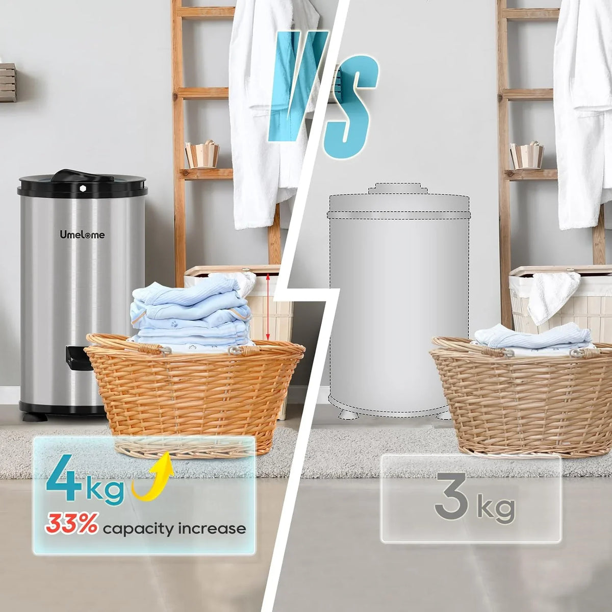 Wäscheschleuder 3200 U/min Umelome. 4KG. Energie-und Stromsparschleuder wäscheschleudern. Energieklasse A+++. Silber [Energieklasse A+++]