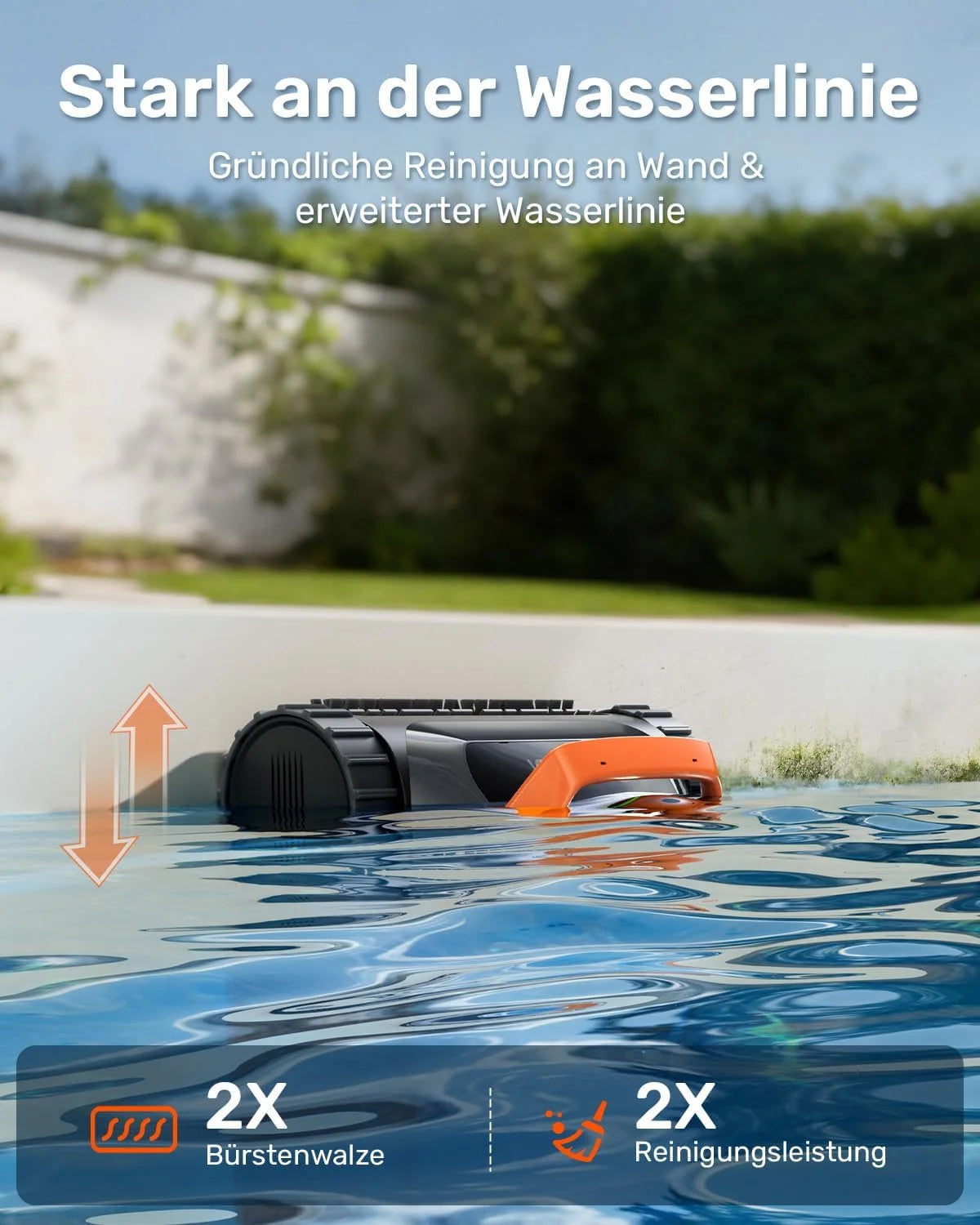 (2026 Neu) Gosvor Poolroboter Wand und Boden. Wasserlinie. Flachzone 4-in-1. Bis zu 200 Min. Laufzeit. Leichtgewicht 6.9 KG. 3μm Ultrafeiner Filter.