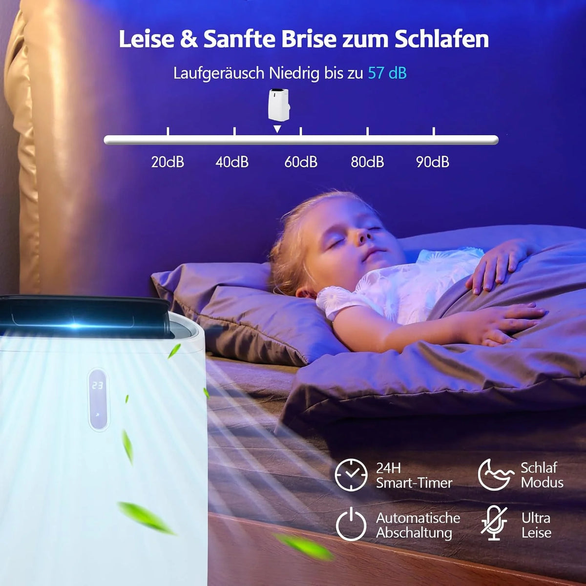GOPLUS 16000 BTU Klimaanlage mit Abluftschlauch. 5 in 1 mobiles Klimagerät: Kühlen. Heizen. Entfeuchten. Belüften. Schlafmodus | für Raumgröße bis