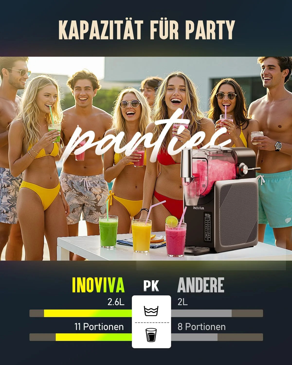 INOVIVA Slush Maschine 2.6L. kein Eis erforderlich. Slushie für Zuhause mit Selbstreinigung. 5 voreingestellte Modi. Slushies. Milchshakes. Frappés &