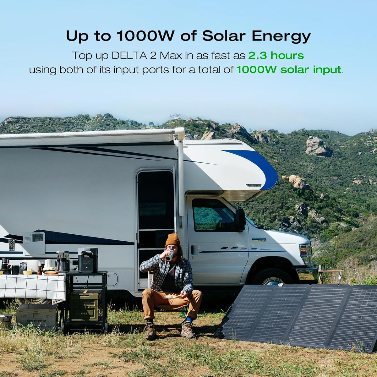 Portable Power Station. 2400W LFP Solar Generator. Full Charge in 1 Hr. 2048Wh Solar Powered Generator for Home Backup(Solar Panel Optional)