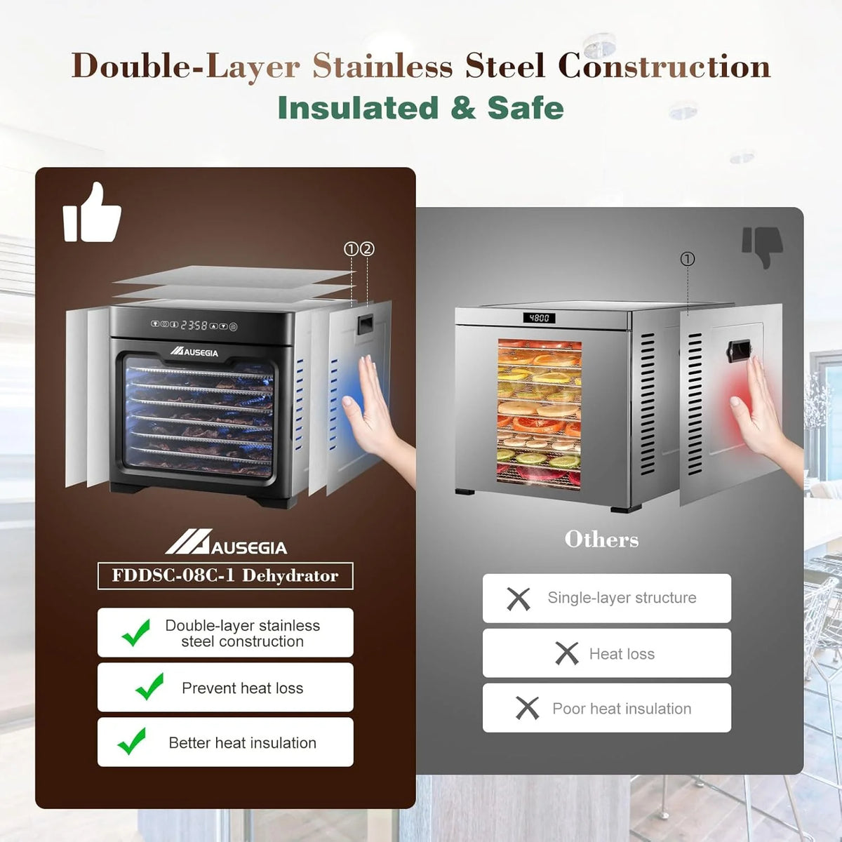 Commercial Large 12 Trays Food Dehydrator. Usable Area up to 22.67ft². 1200W Full Stainless Steel Dryer Machine. up to 190℉ Temperature. for Meat. Fruit. Veggies. Beef. Herbs. Pet Foods