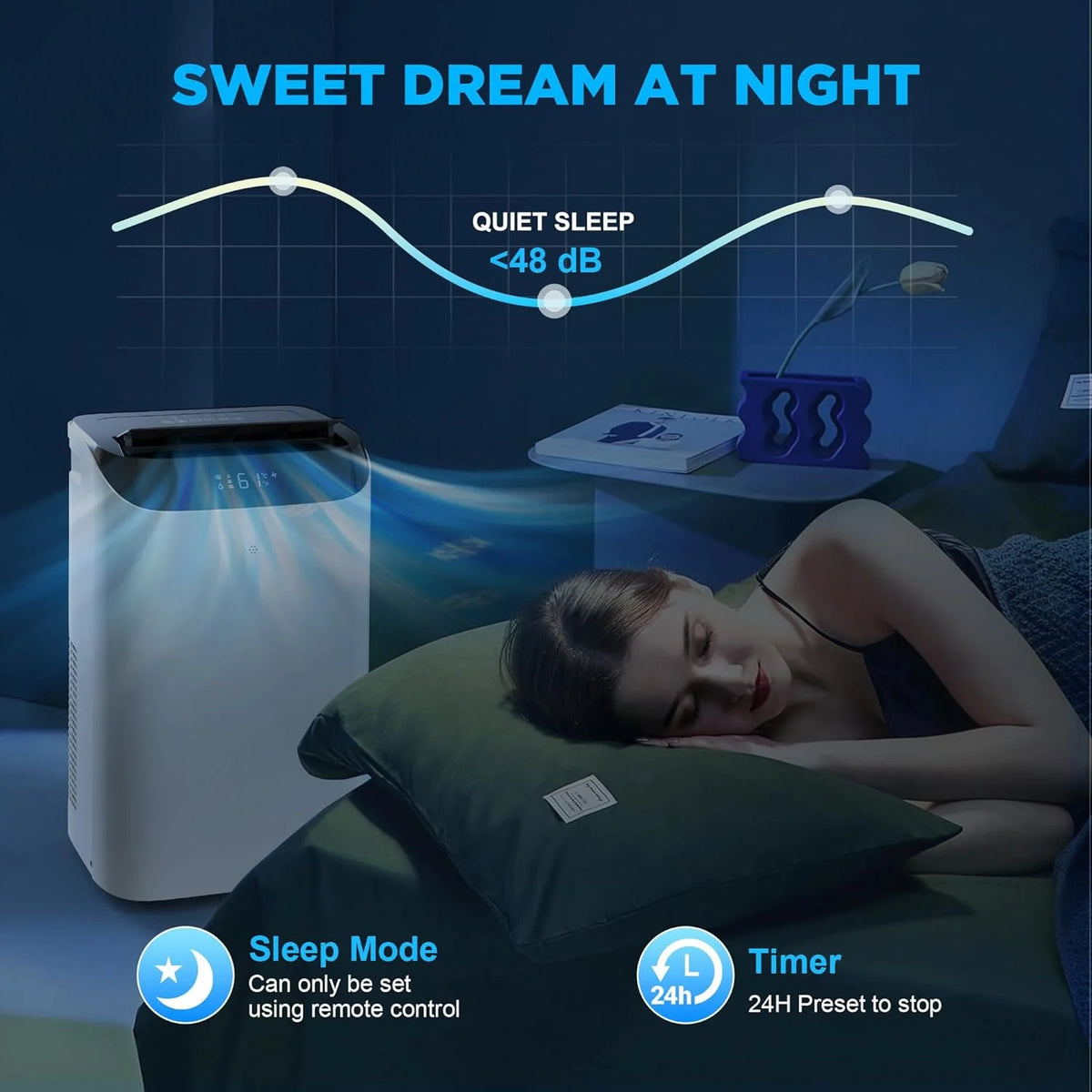 Inverter 16000BTU Portable Air Conditioners with Remote. Free Stand Cooling Portable AC Unit for Room up to 800 sq.ft. with Dehumidifier & Fan. Dual Hose. Quiet Sleep Mode(45dB). Windows Kit