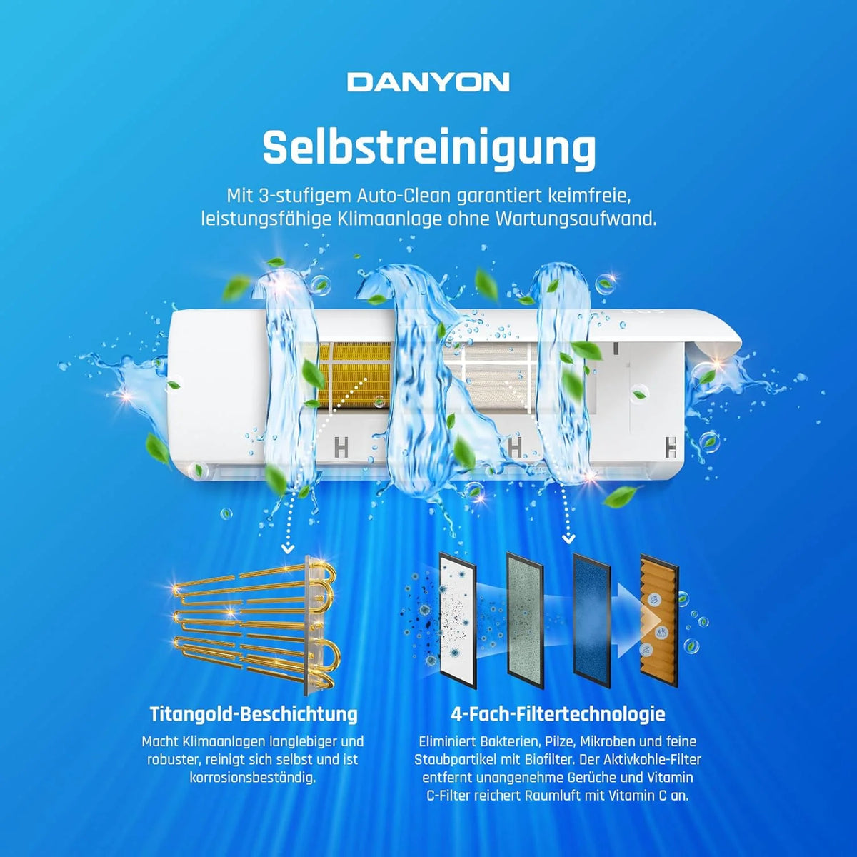 Danyon Klimaanlage Split - 12000 BTU - 3.4 kW. Selbstreinigung. leise. Smart Home. Inverter Klimagerät mit Heizfunktion. Splitgerät vorgefüllt mit R32