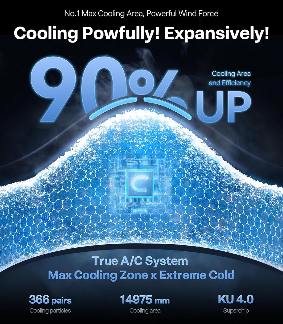 Cooling type network cooling fan. portable air conditioner. 720° immersive cooling. first dual-cooling fan. rechargeable
