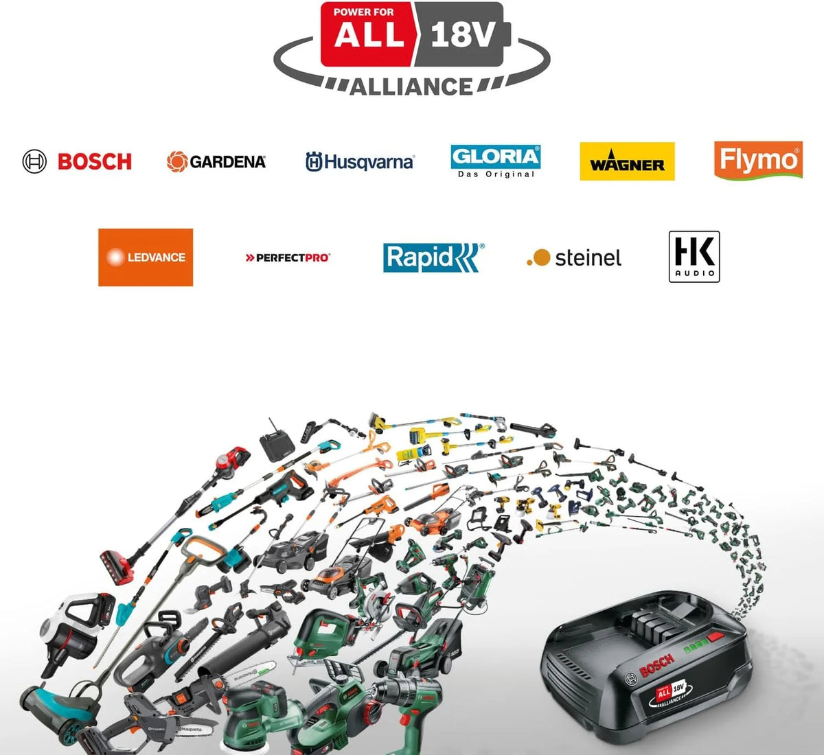 Akku-Mähroboter VISIMOW18V-100 (für Rasenflächen bis 100 m². Schnittbreite: 16 cm. Schnitthöhe: 20-60 mm. mit Ersatzmessern. inkl. Akku und Ladegerät)