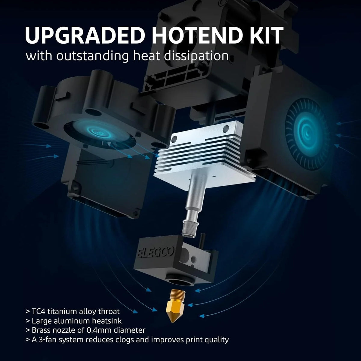Printer with Auto Bed Leveling. Dual-Gear Direct Extruder. Dual Lead Screw Drive. Removable Capacitive Screen. 8.85x8.85x11in Large Printing Size