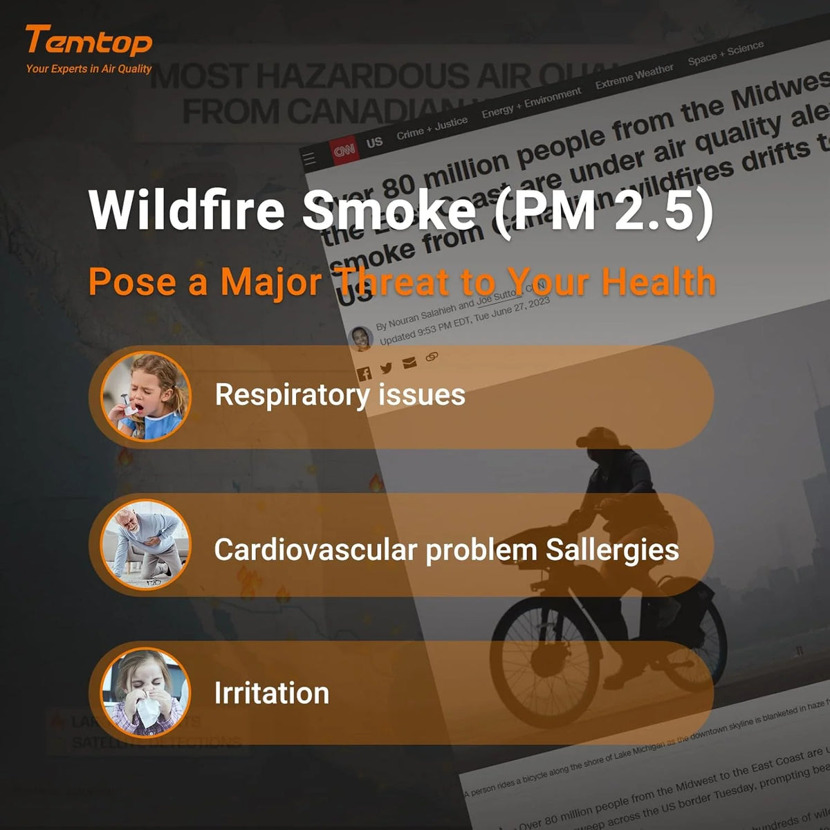Air Quality Monitor PM2.5 PM10 Particle Counter. Formaldehyde. Temperature. Humidity. TVOC AQI Tester for Indoor/Outdoor Air Pollution Detection w/Data Export