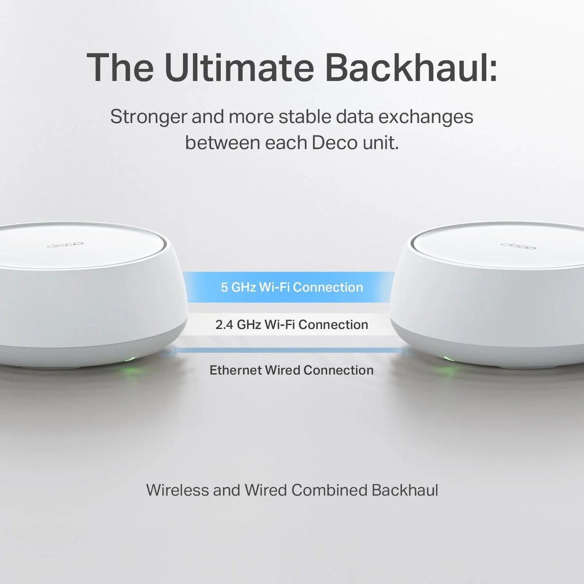 Dual-band WiFi 7 networking system (Deco BE25) - Supports over 150 devices. 5GHz/2.4GHz frequency bands. 2.5Gbps ports. MLO technology. 4K-QAM function. home security protection system. universal compatibility (3 sets)