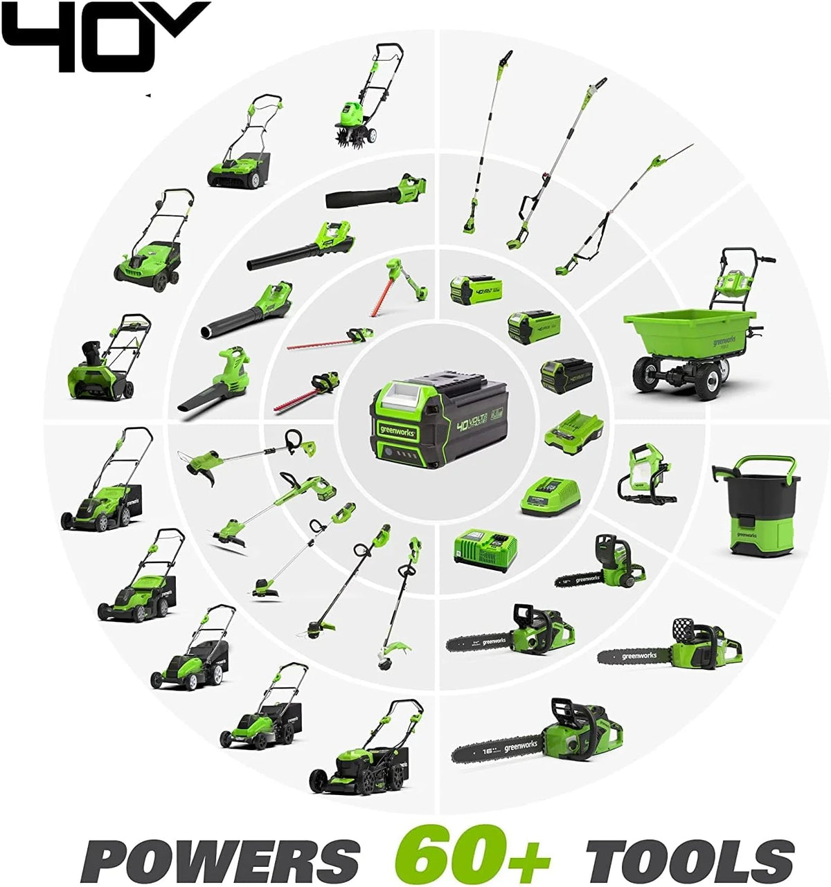 40V 16-inch electric saw. equipped with 4Ah USB battery (power bank) and standard charger