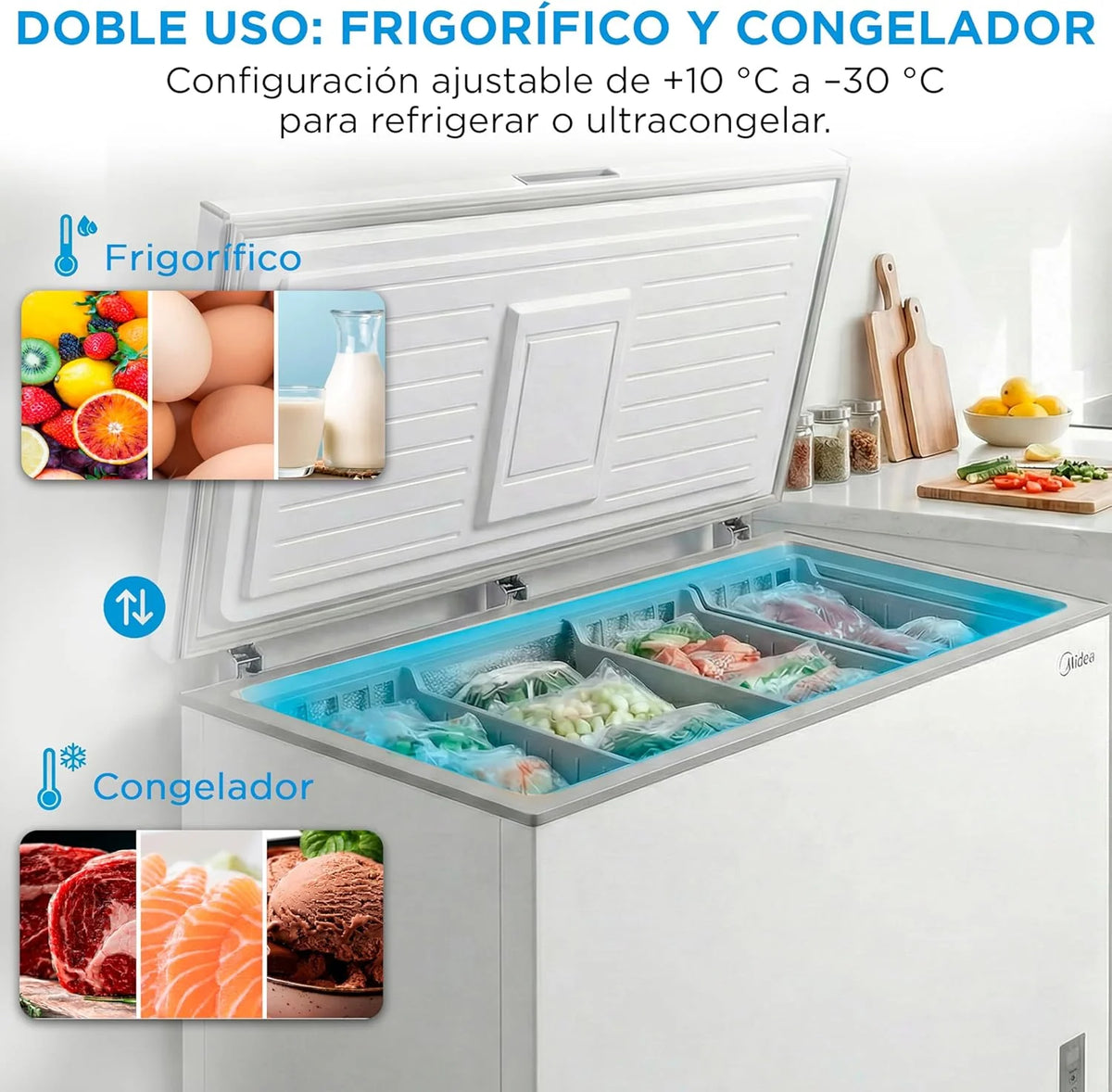 MIDEA Arcon Congelador Pequeño de 418L | Congelador Horizontal Convertible a Frigorífico con Motor Inverter. Control Electrónico de Temperatura.