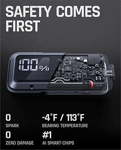 2.000A 20.000mAh Car Jump Starter for Up to 8.5L Gas and 6L Diesel Engines