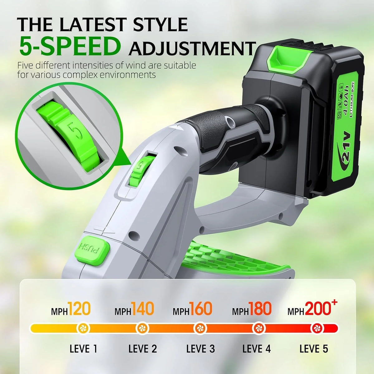 Leaf Blower. 900.000 RPM. 2 x 4.0Ah Batteries & Charger. Handheld Leaf Blowers for Lawn Care. 5 Speed Mode. Portable Lightweight Grass Blower for Yard. Patio Use
