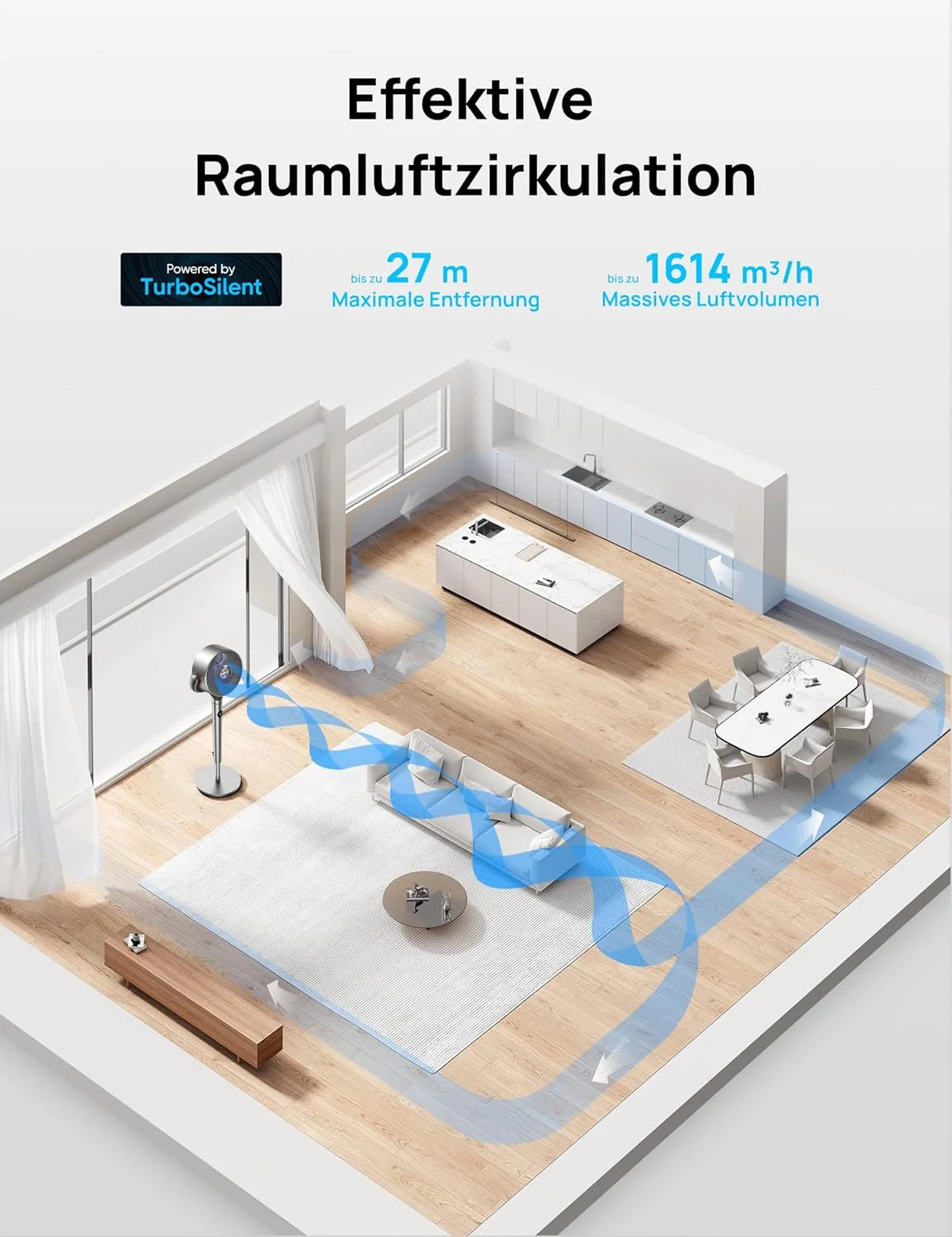 Dreo 20dB leiser Standventilator. 120°+120° Omni-direktionale oszillierende Ventilator. 26M Windentfernung. 1200m³/h Luftvolumen Echt Turbo-